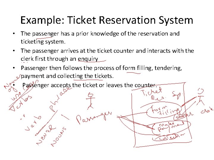 Example: Ticket Reservation System • The passenger has a prior knowledge of the reservation