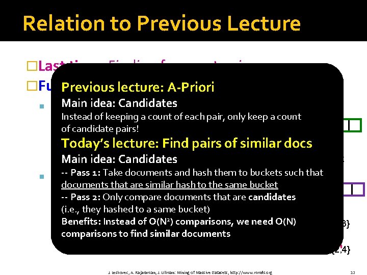 Relation to Previous Lecture �Last time: Finding frequent pairs �Further improvement: PCY Previous lecture: