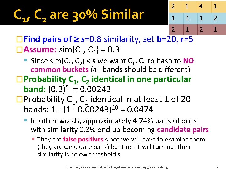 C 1, C 2 are 30% Similar 2 1 4 1 1 2 2