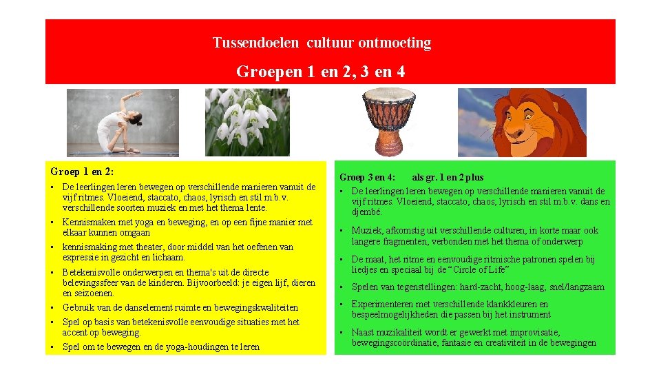 Tussendoelen cultuur ontmoeting Groepen 1 en 2, 3 en 4 Groep 1 en 2: