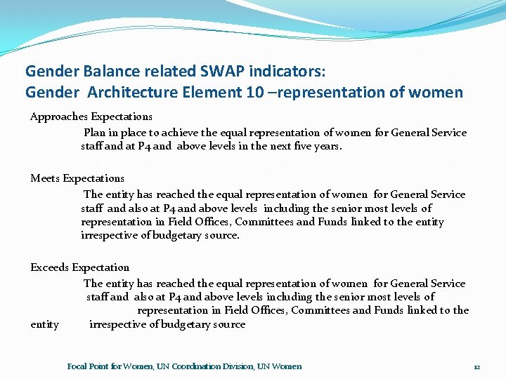 Gender Balance related SWAP indicators: Gender Architecture Element 10 –representation of women Approaches Expectations Gender Balance related SWAP indicators: Gender Architecture Element 10 –representation of women Approaches Expectations