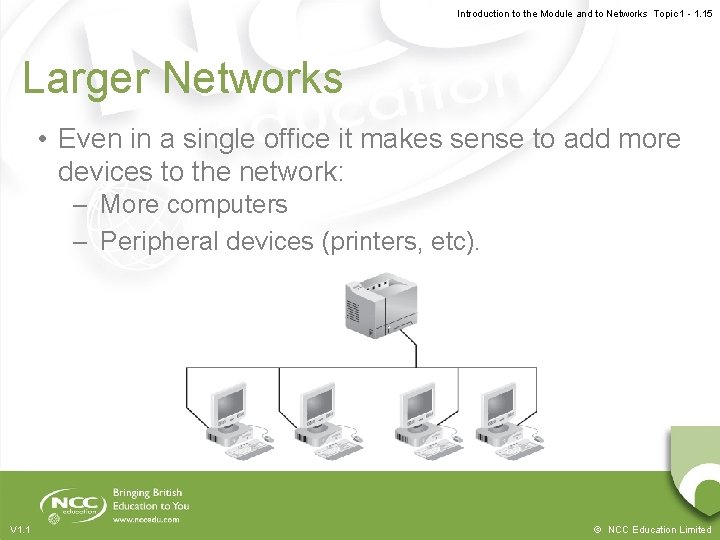 Introduction to the Module and to Networks Topic 1 - 1. 15 Larger Networks Introduction to the Module and to Networks Topic 1 - 1. 15 Larger Networks