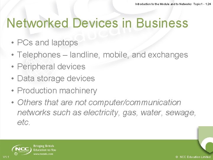 Introduction to the Module and to Networks Topic 1 - 1. 24 Networked Devices Introduction to the Module and to Networks Topic 1 - 1. 24 Networked Devices