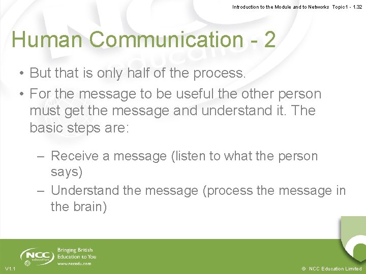 Introduction to the Module and to Networks Topic 1 - 1. 32 Human Communication Introduction to the Module and to Networks Topic 1 - 1. 32 Human Communication