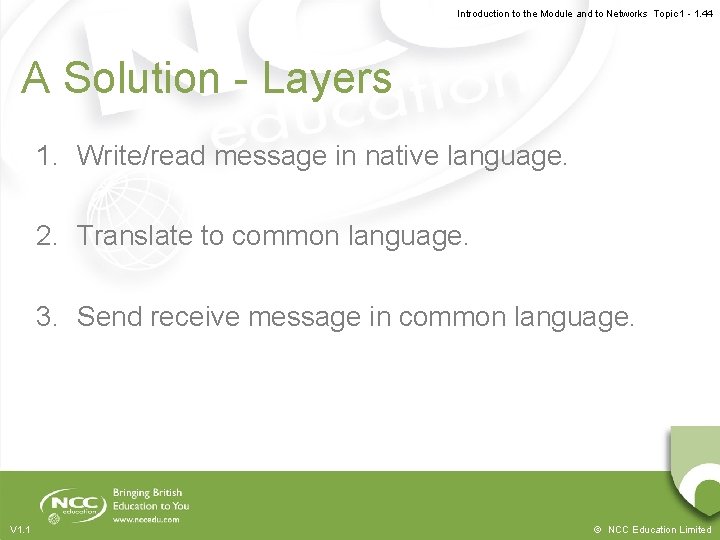 Introduction to the Module and to Networks Topic 1 - 1. 44 A Solution Introduction to the Module and to Networks Topic 1 - 1. 44 A Solution