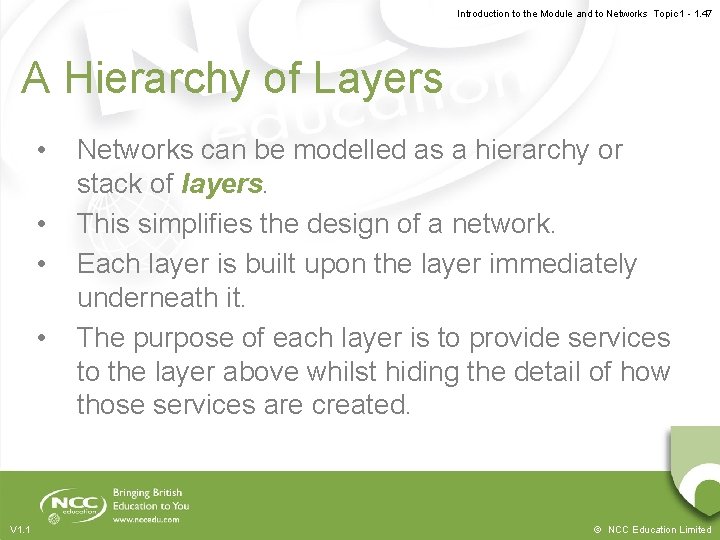 Introduction to the Module and to Networks Topic 1 - 1. 47 A Hierarchy Introduction to the Module and to Networks Topic 1 - 1. 47 A Hierarchy