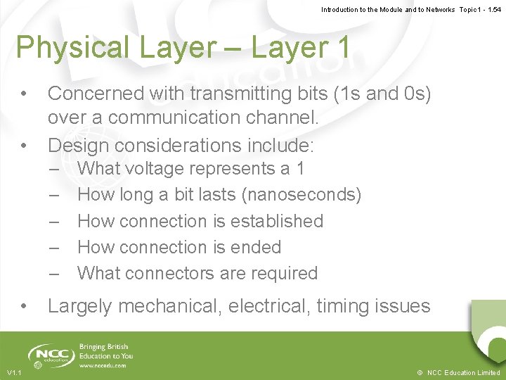 Introduction to the Module and to Networks Topic 1 - 1. 54 Physical Layer Introduction to the Module and to Networks Topic 1 - 1. 54 Physical Layer