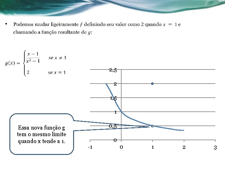  • 2, 5 2 1, 5 1 Essa nova função g tem o
