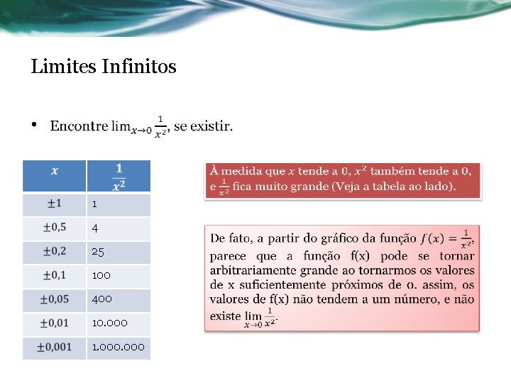 Limites Infinitos • 1 4 25 100 400 10. 000 1. 000 