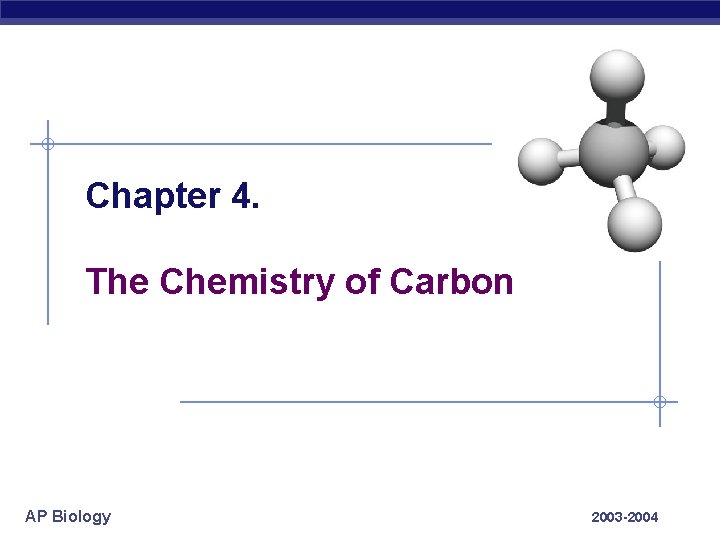 Chapter 4. The Chemistry of Carbon AP Biology 2003 -2004 