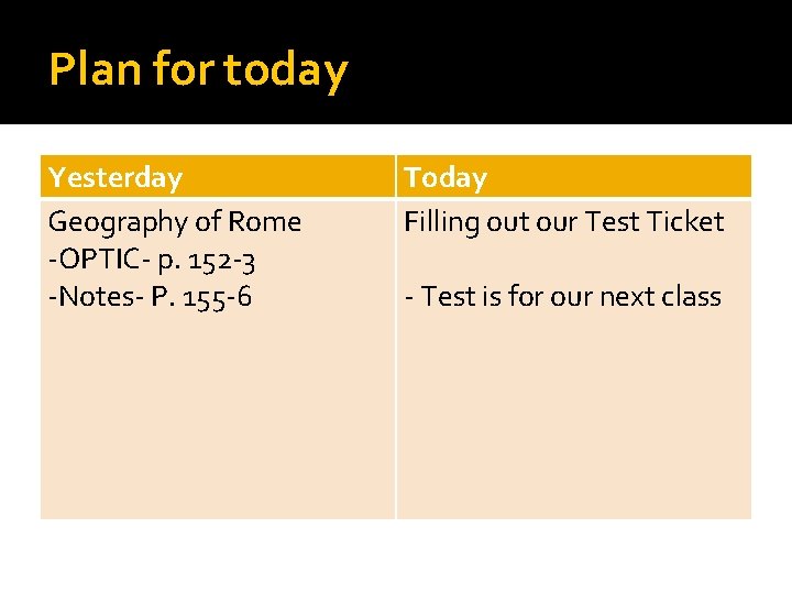 Plan for today Yesterday Geography of Rome -OPTIC- p. 152 -3 -Notes- P. 155