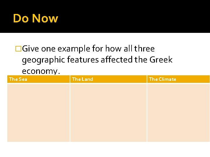 Do Now �Give one example for how all three geographic features affected the Greek