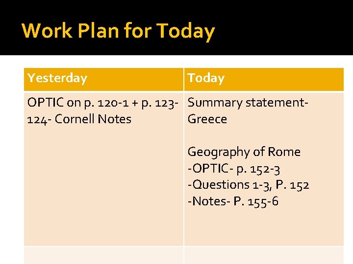 Work Plan for Today Yesterday Today OPTIC on p. 120 -1 + p. 123