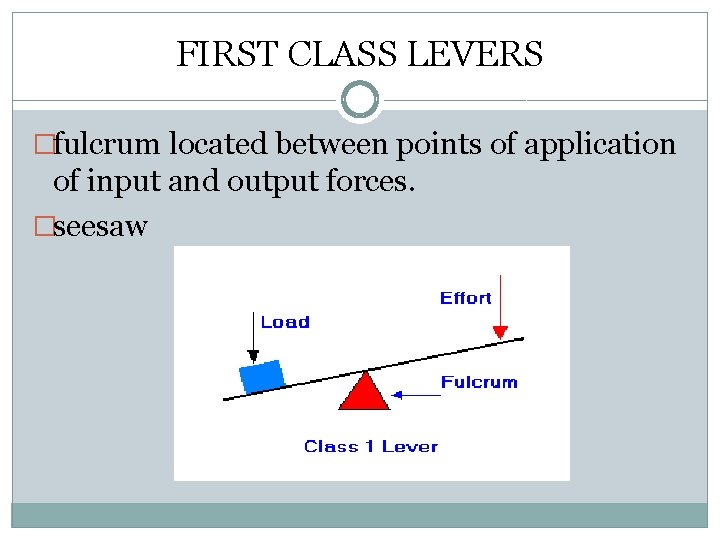 FIRST CLASS LEVERS �fulcrum located between points of application of input and output forces.
