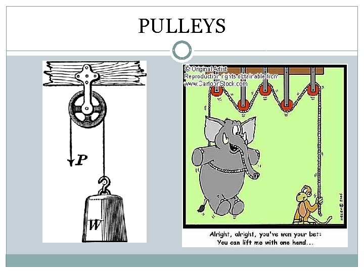 PULLEYS 