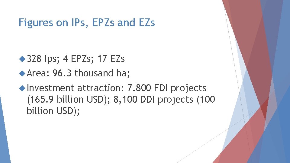 Figures on IPs, EPZs and EZs 328 Ips; 4 EPZs; 17 EZs Area: 96.