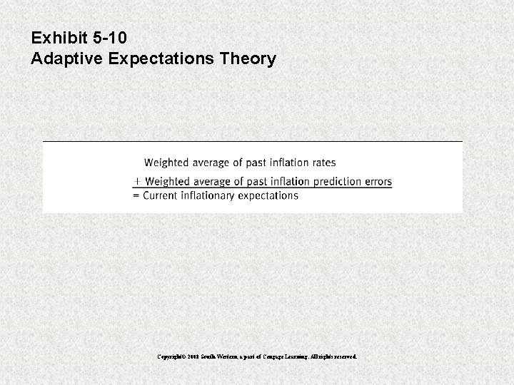 Exhibit 5 -10 Adaptive Expectations Theory Copyright© 2008 South-Western, a part of Cengage Learning.