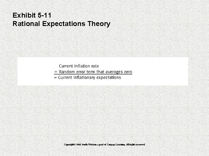 Exhibit 5 -11 Rational Expectations Theory Copyright© 2008 South-Western, a part of Cengage Learning.