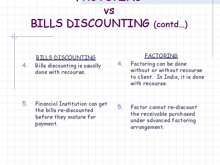 FACTORING vs BILLS DISCOUNTING 4. 5. BILLS DISCOUNTING Bills discounting is usually done with