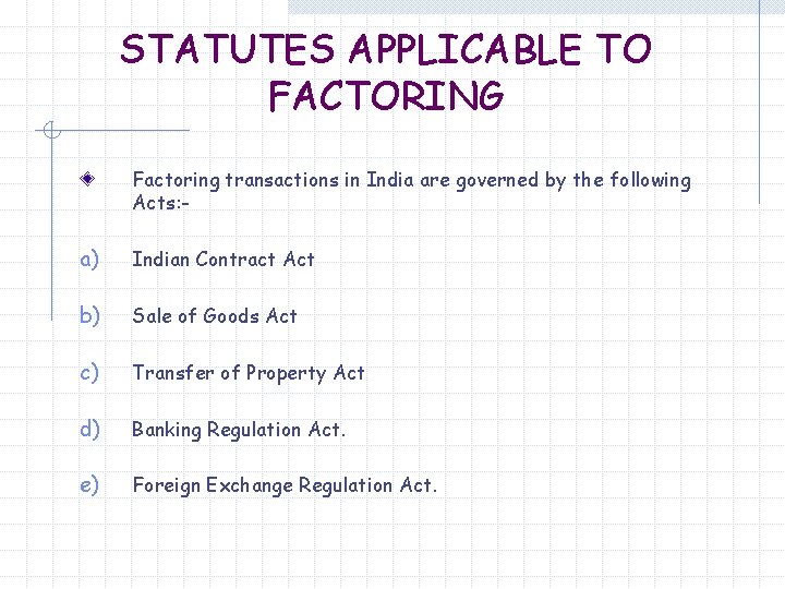 STATUTES APPLICABLE TO FACTORING Factoring transactions in India are governed by the following Acts:
