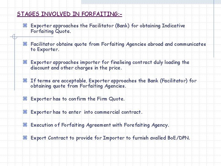 STAGES INVOLVED IN FORFAITING: z Exporter approaches the Facilitator (Bank) for obtaining Indicative Forfaiting