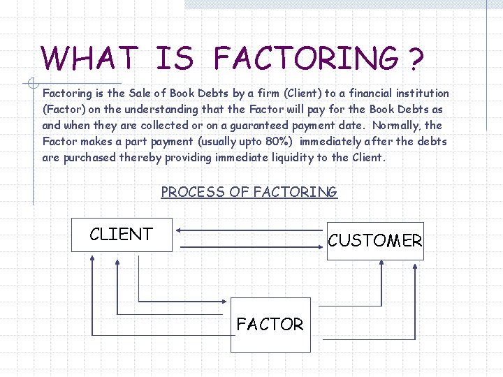 WHAT IS FACTORING ? Factoring is the Sale of Book Debts by a firm