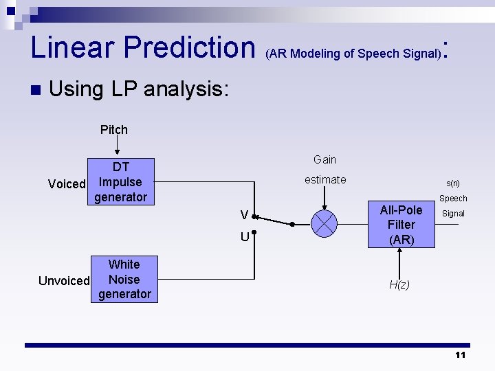 Linear Prediction (AR Modeling of Speech Signal): n Using LP analysis: Pitch Gain DT