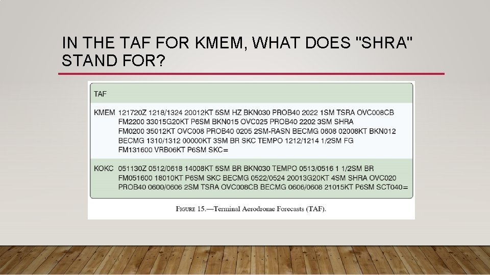 IN THE TAF FOR KMEM, WHAT DOES "SHRA" STAND FOR? 