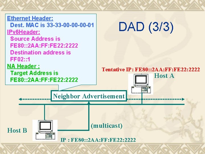 Ethernet Header: Dest. MAC is 33 -33 -00 -00 -00 -01 IPv 6 Header: