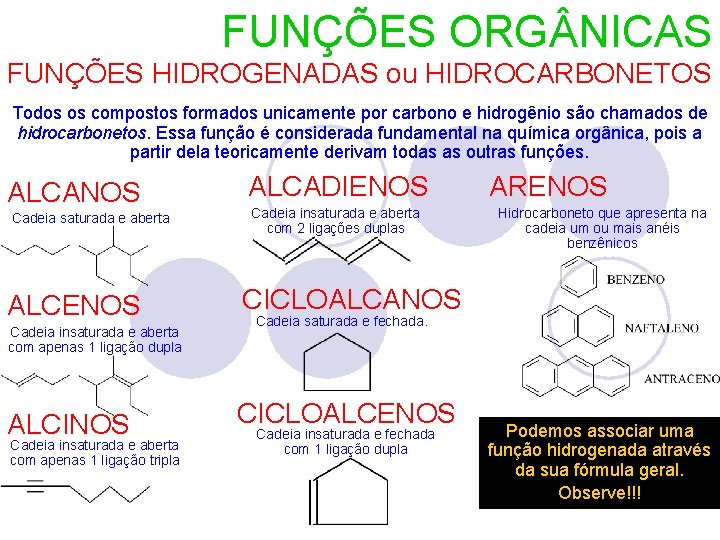 FUNÇÕES ORG NICAS FUNÇÕES HIDROGENADAS ou HIDROCARBONETOS Todos os compostos formados unicamente por carbono
