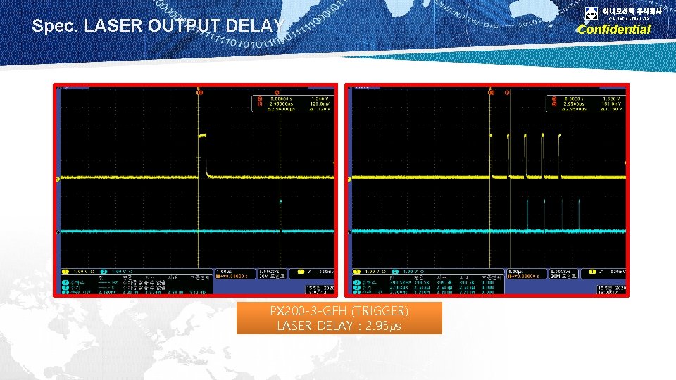 Spec. LASER OUTPUT DELAY PX 200 -3 -GFH (TRIGGER) LASER DELAY : 2. 95㎲