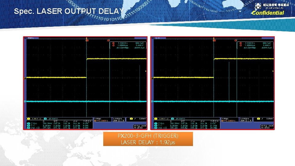 Spec. LASER OUTPUT DELAY PX 200 -3 -GFH (TRIGGER) LASER DELAY : 1. 92㎲