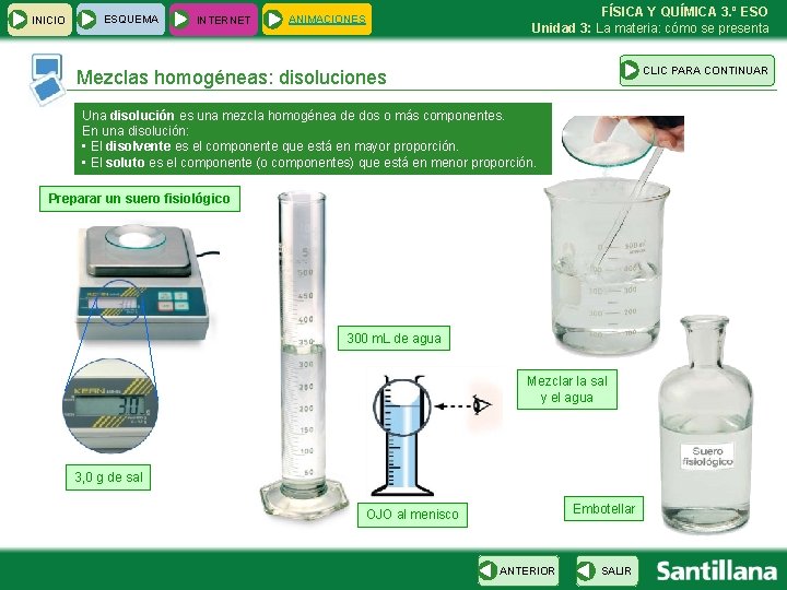 INICIO ESQUEMA INTERNET FÍSICA Y QUÍMICA 3. º ESO Unidad 3: La materia: cómo