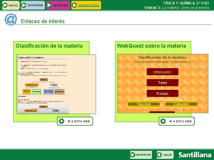 INICIO ESQUEMA INTERNET ANIMACIONES FÍSICA Y QUÍMICA 3. º ESO Unidad 3: La materia: