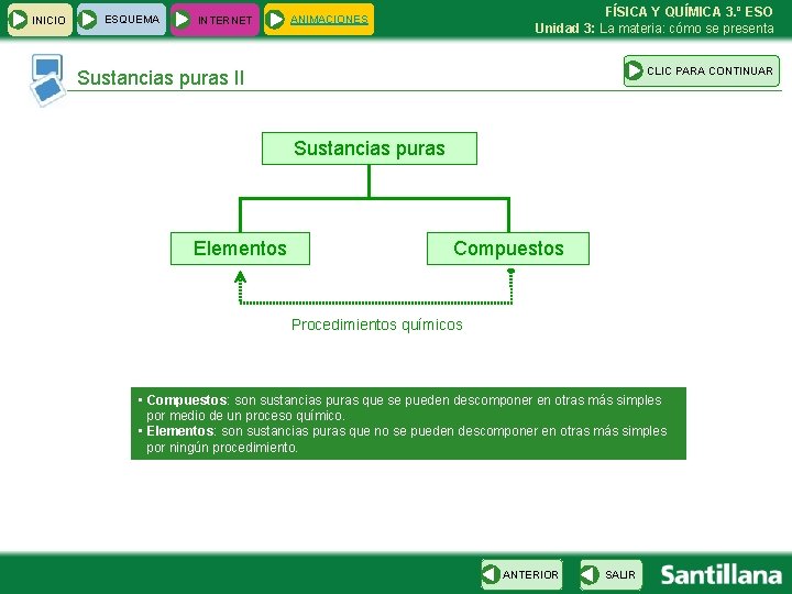 INICIO ESQUEMA INTERNET FÍSICA Y QUÍMICA 3. º ESO Unidad 3: La materia: cómo