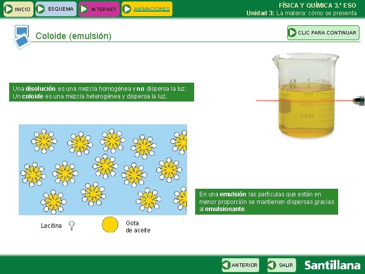 INICIO ESQUEMA INTERNET ANIMACIONES FÍSICA Y QUÍMICA 3. º ESO Unidad 3: La materia: