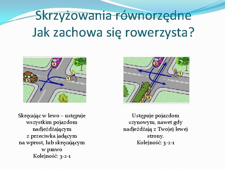 Skrzyżowania równorzędne Jak zachowa się rowerzysta? Skręcając w lewo – ustępuje wszystkim pojazdom nadjeżdżającym