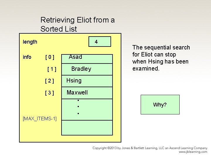 Retrieving Eliot from a Sorted List length info 4 [0] [1] Asad Bradley [2]