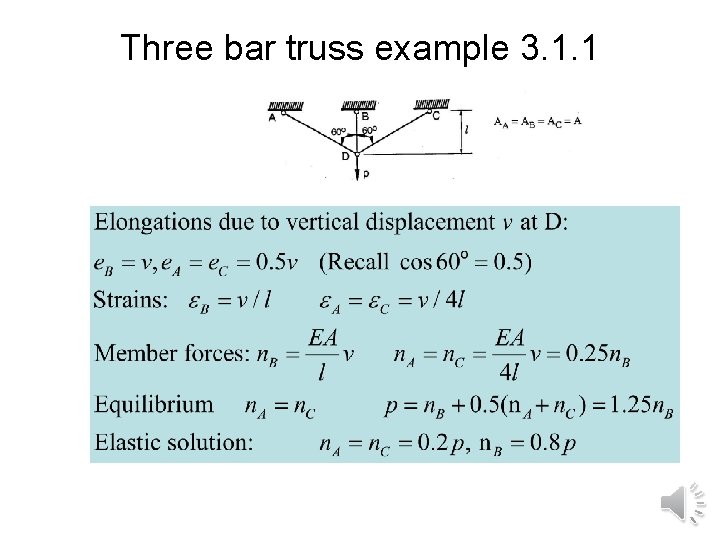 Three bar truss example 3. 1. 1 
