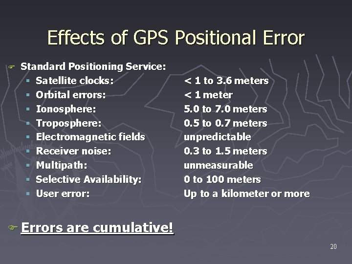 Effects of GPS Positional Error F Standard Positioning Service: § Satellite clocks: § Orbital