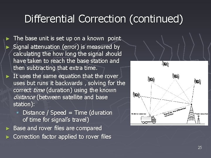 Differential Correction (continued) ► ► ► The base unit is set up on a