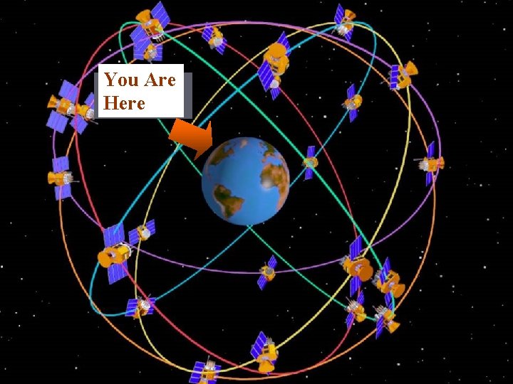 Youare Are You Here here 42 