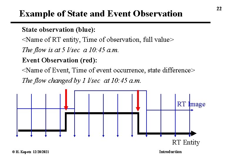 Example of State and Event Observation State observation (blue): <Name of RT entity, Time