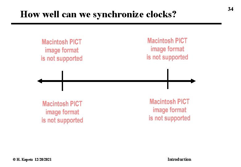 How well can we synchronize clocks? © H. Kopetz 12/20/2021 Introduction 34 