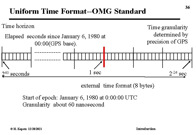 36 Uniform Time Format--OMG Standard Time horizon Time granularity determined by precision of GPS