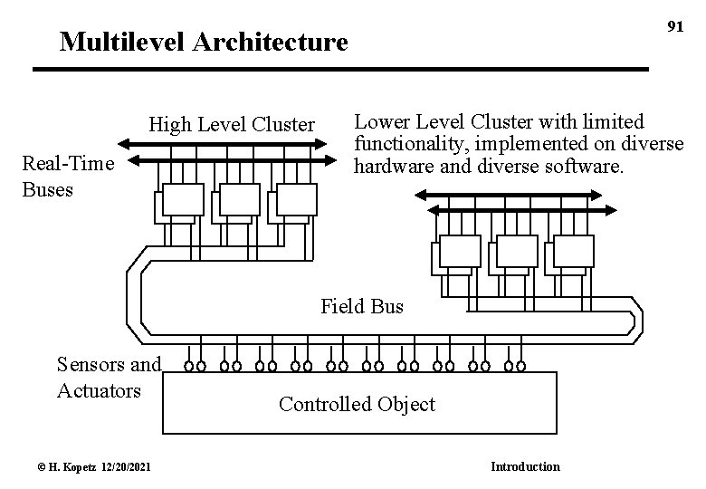 91 Multilevel Architecture High Level Cluster Real-Time Buses Lower Level Cluster with limited functionality,