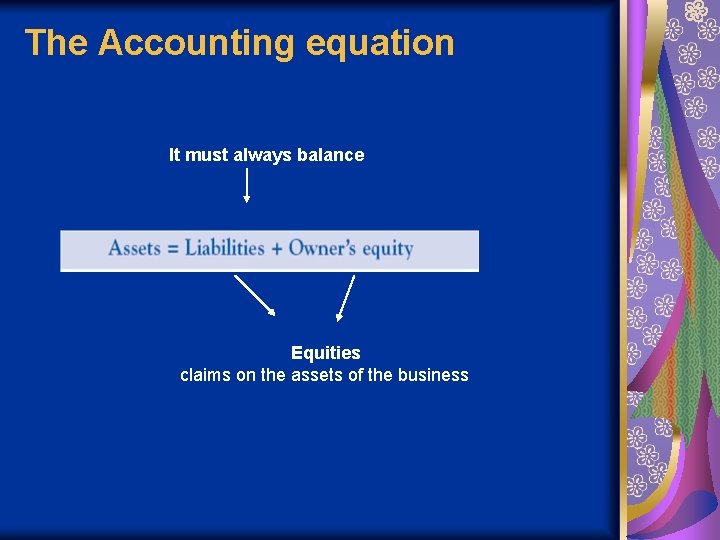 The Accounting equation It must always balance Equities claims on the assets of the