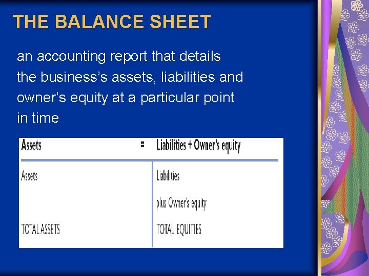 THE BALANCE SHEET an accounting report that details the business’s assets, liabilities and owner’s