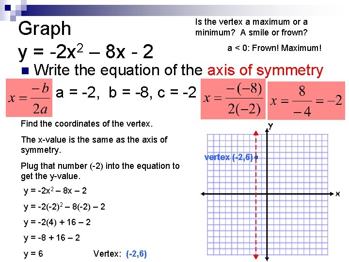 Graph y = -2 x 2 – 8 x - 2 n Is the