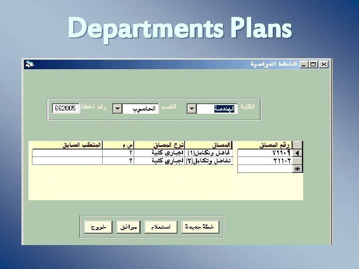 Departments Plans 